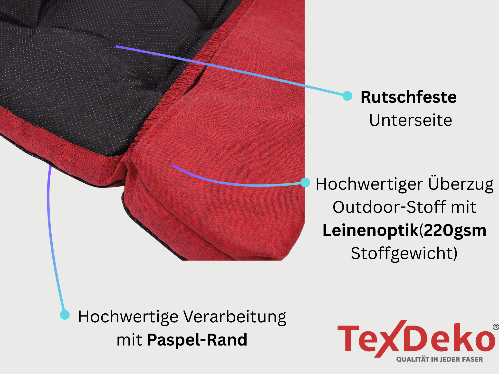 Liegenauflage Premium Auflage für Gartenliege Liegenauflage Premium Auflage für Gartenliege