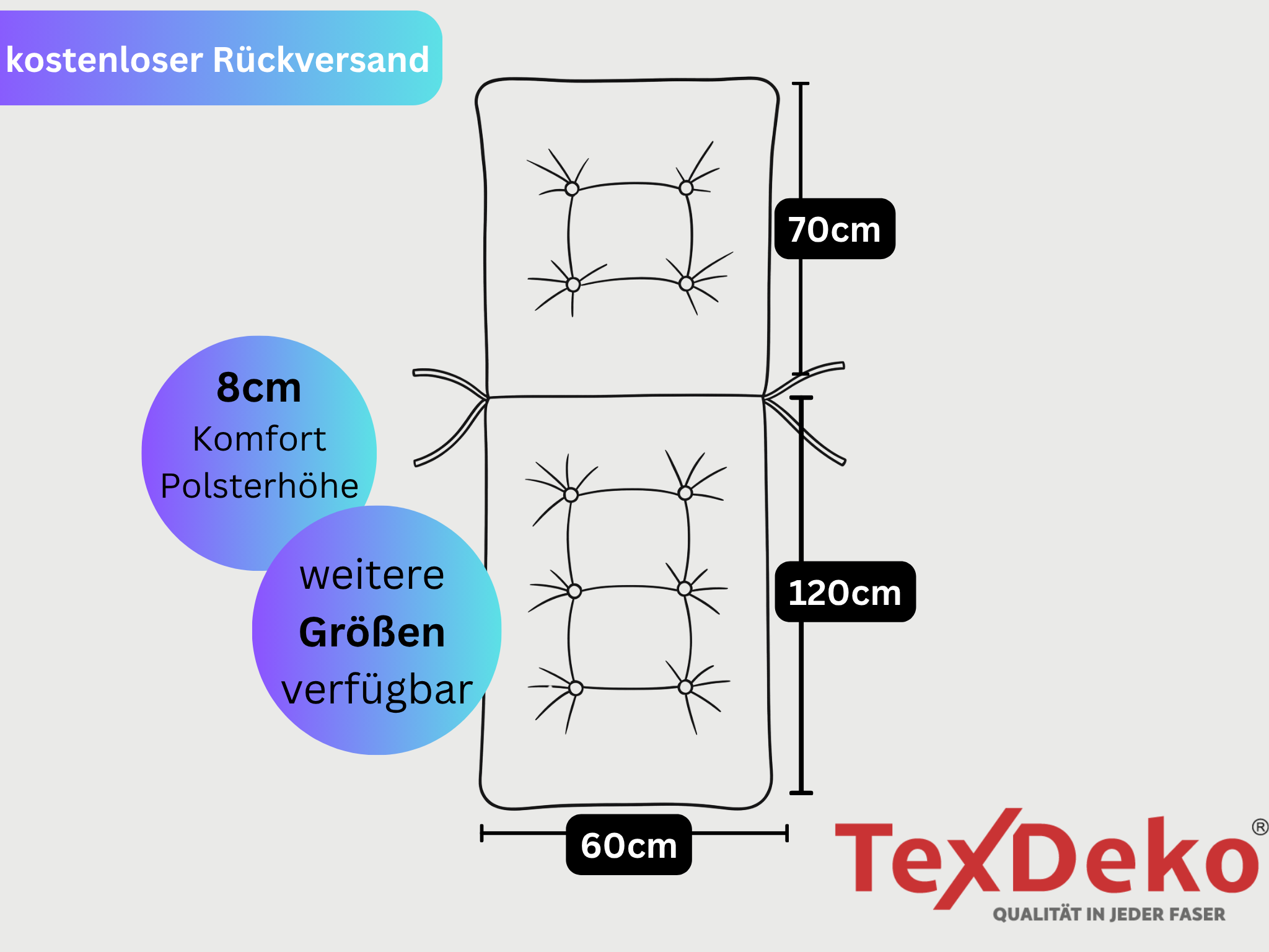 Liegenauflage Premium Auflage für Gartenliege Liegenauflage Premium Auflage für Gartenliege