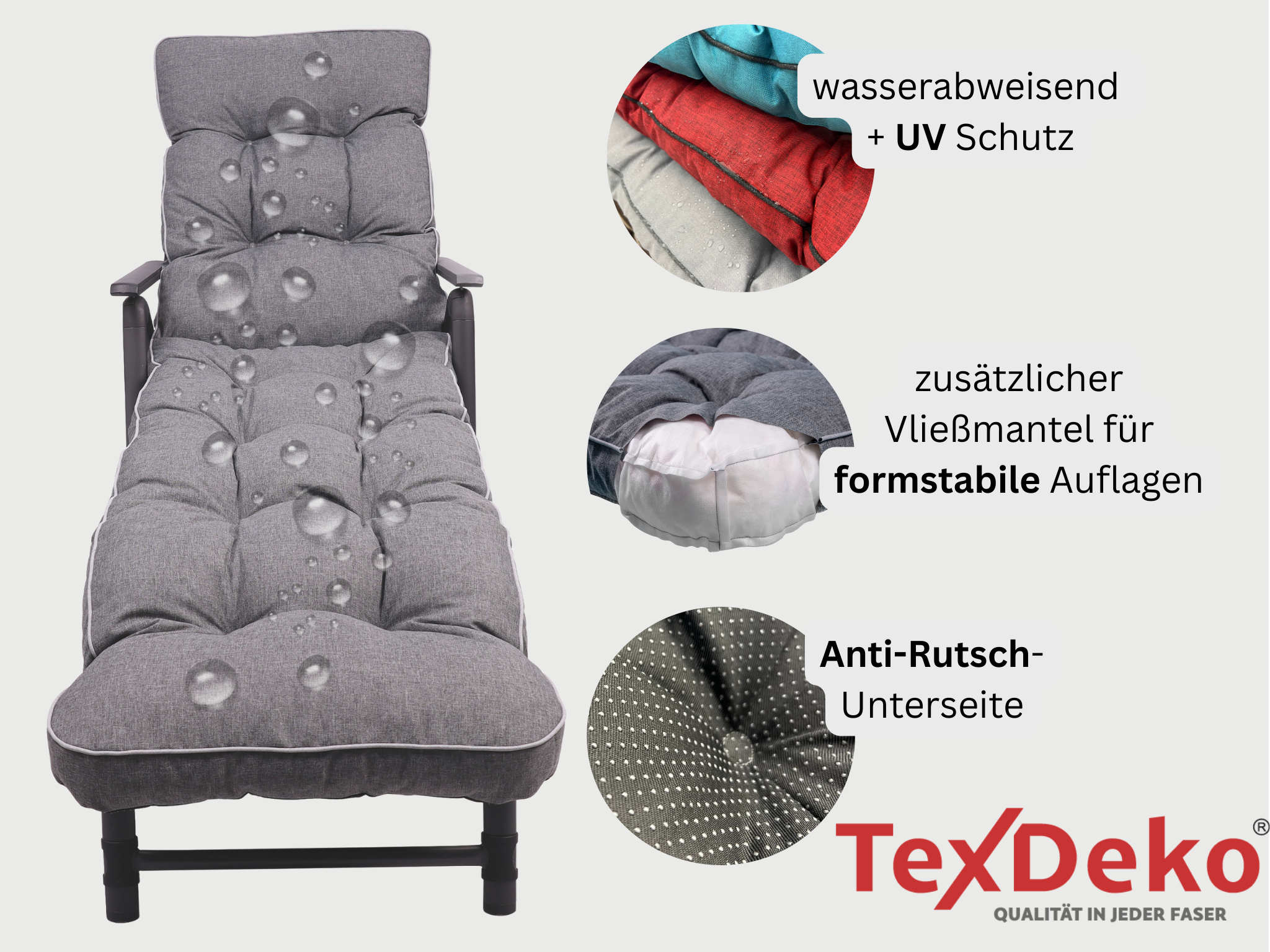 Liegenauflage Premium Auflage für Gartenliege Liegenauflage Premium Auflage für Gartenliege
