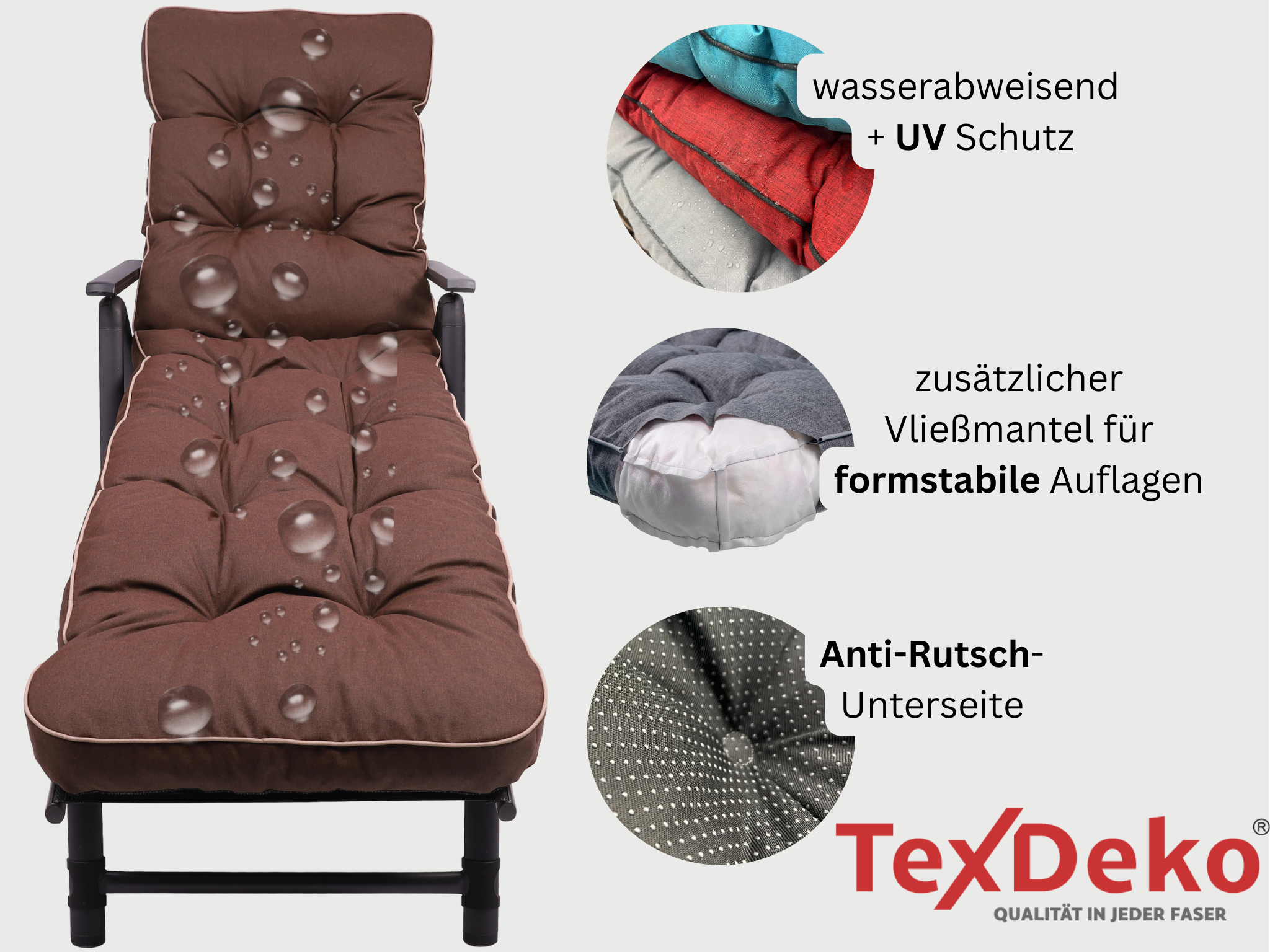 Liegenauflage Premium Auflage für Gartenliege