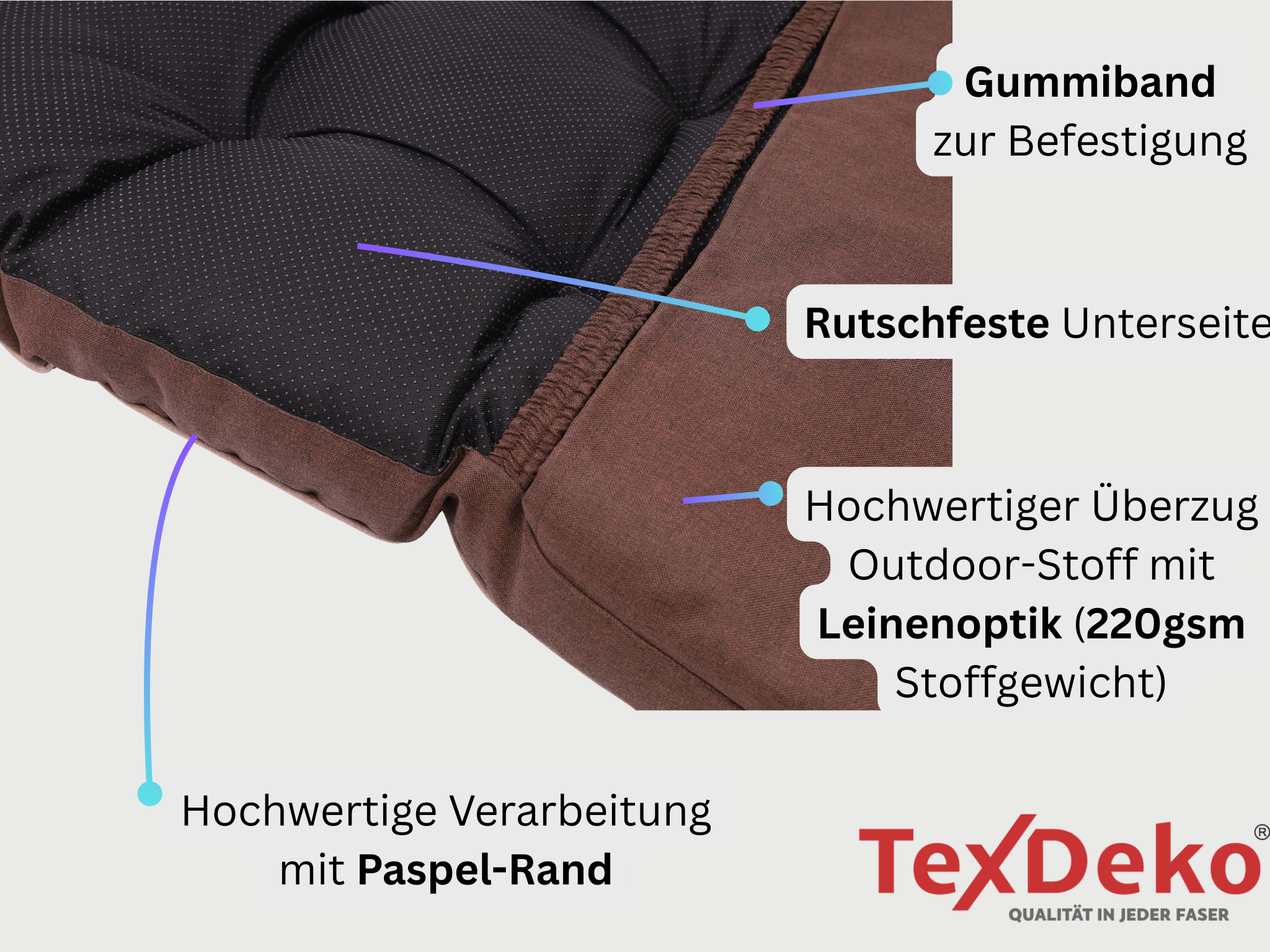 Liegenauflage Premium Auflage für Gartenliege