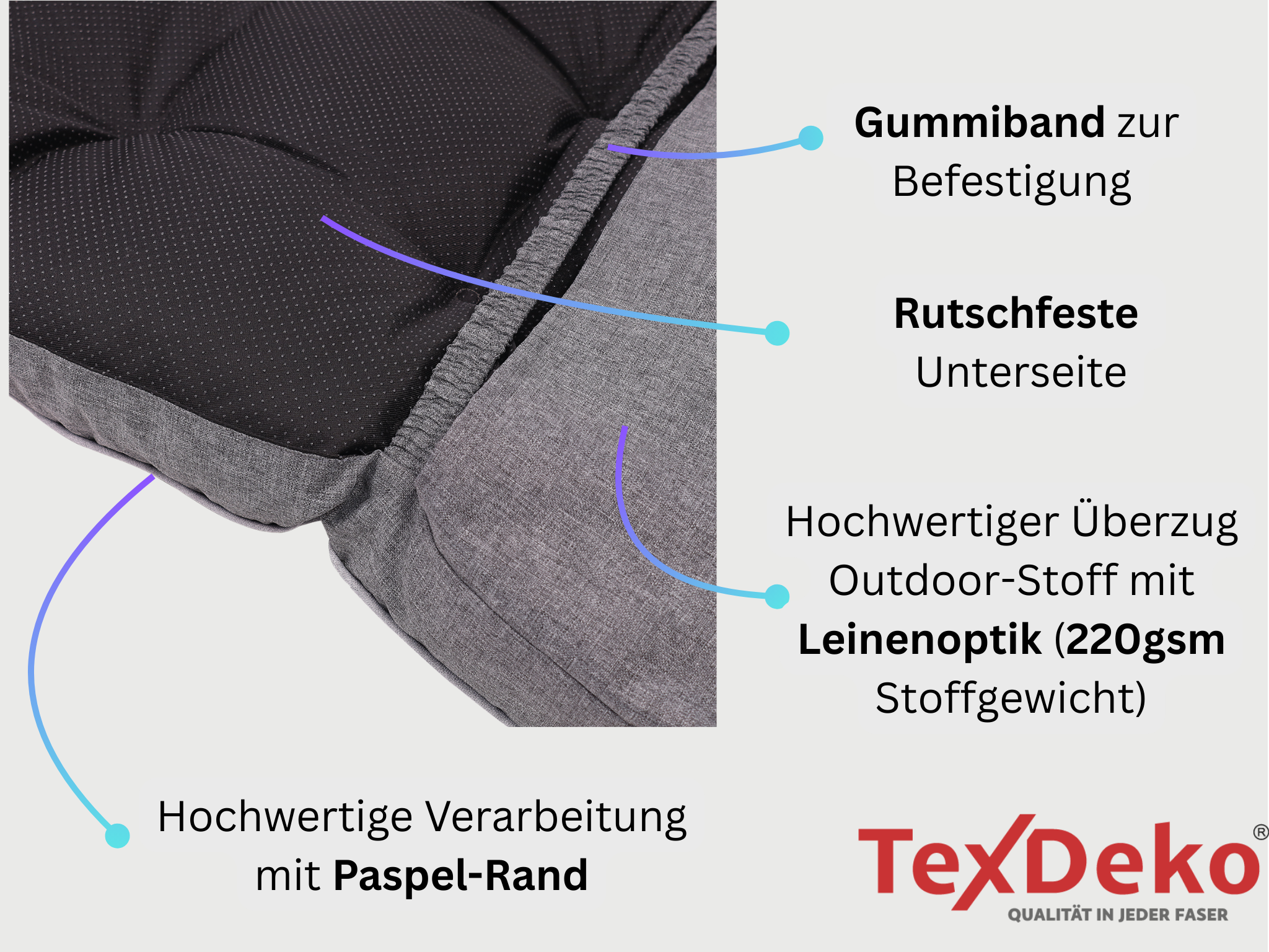 Liegenauflage Premium Auflage für Gartenliege